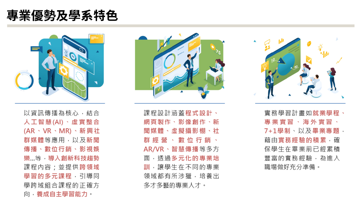 系網_專業學程分組-01