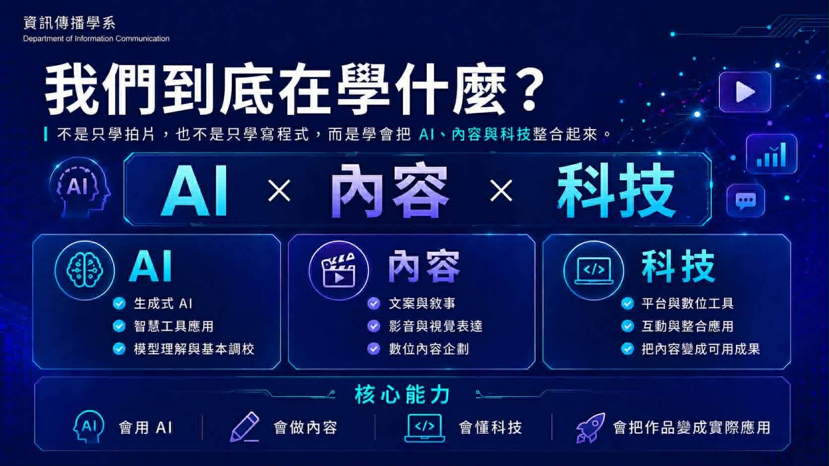 亞洲大學資訊傳播學系最新消息