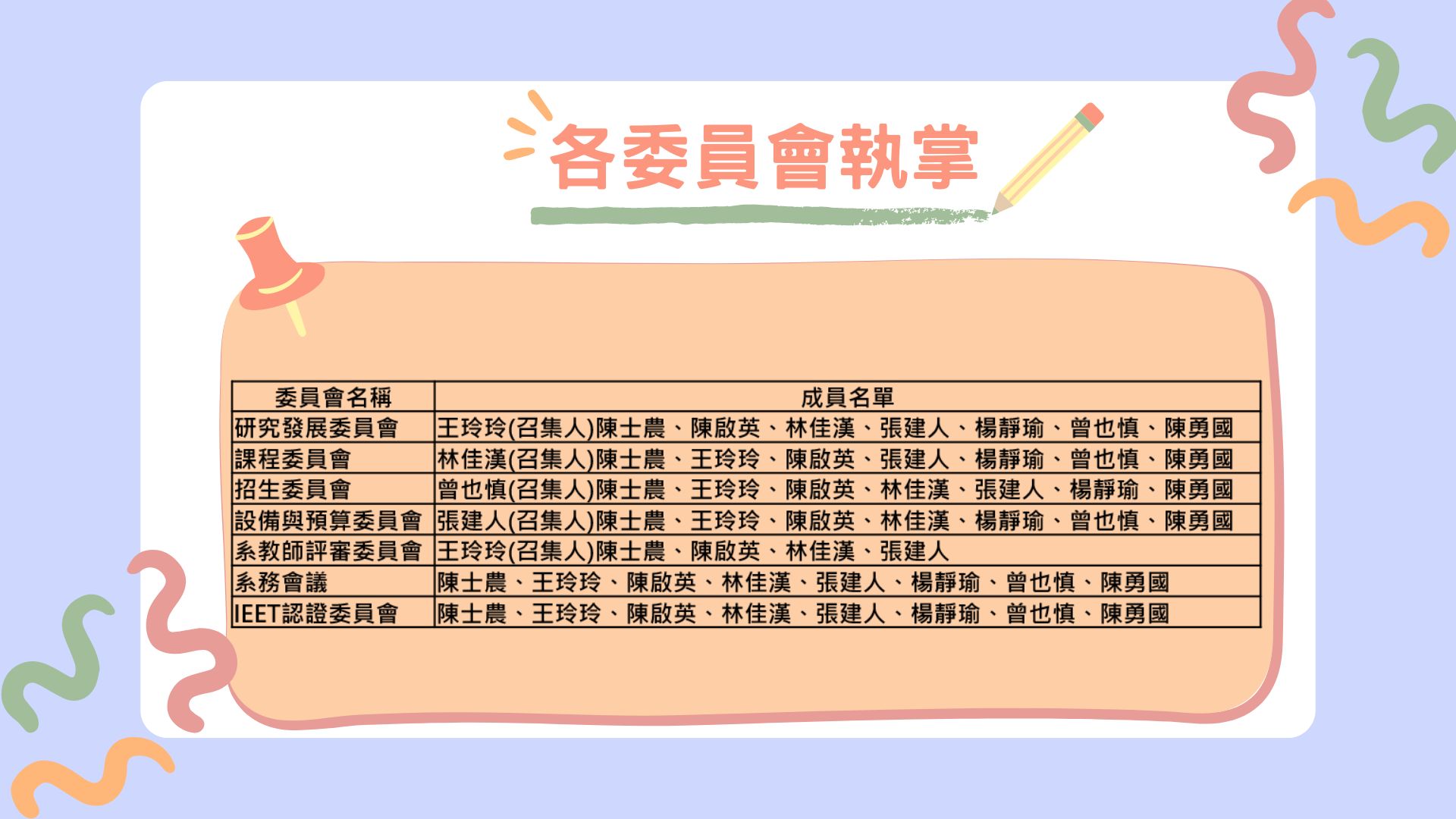 亞洲大學資訊傳播學系各類委員會編制