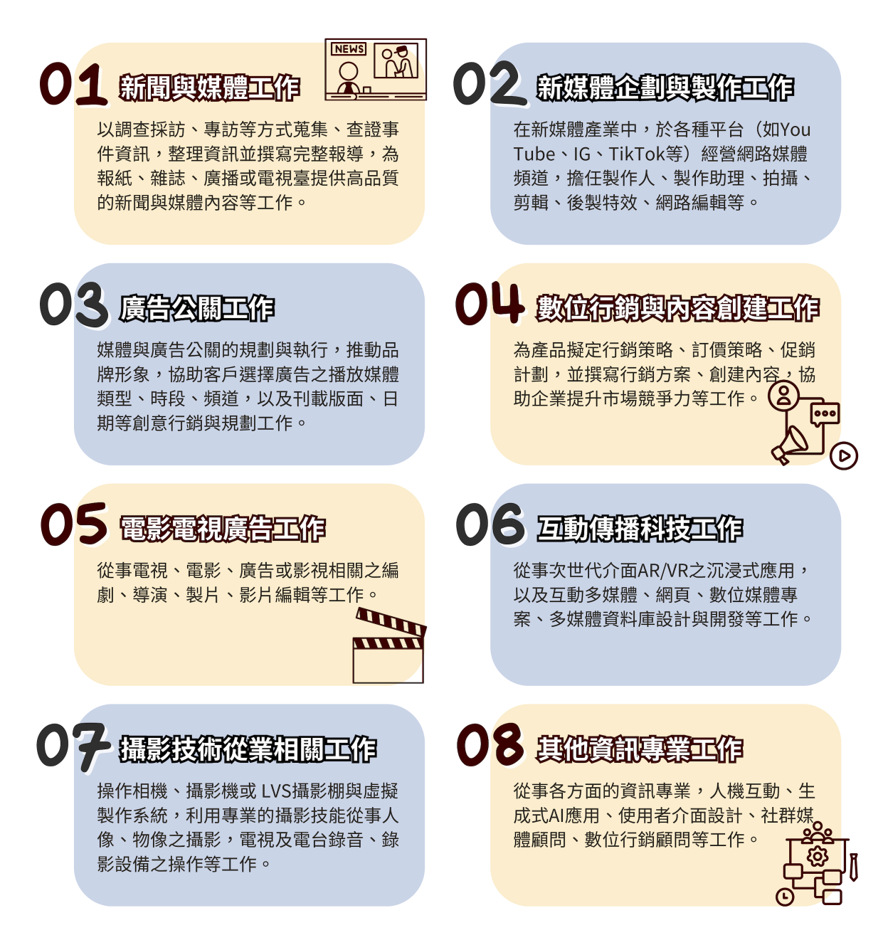 成果紀錄圖片 13