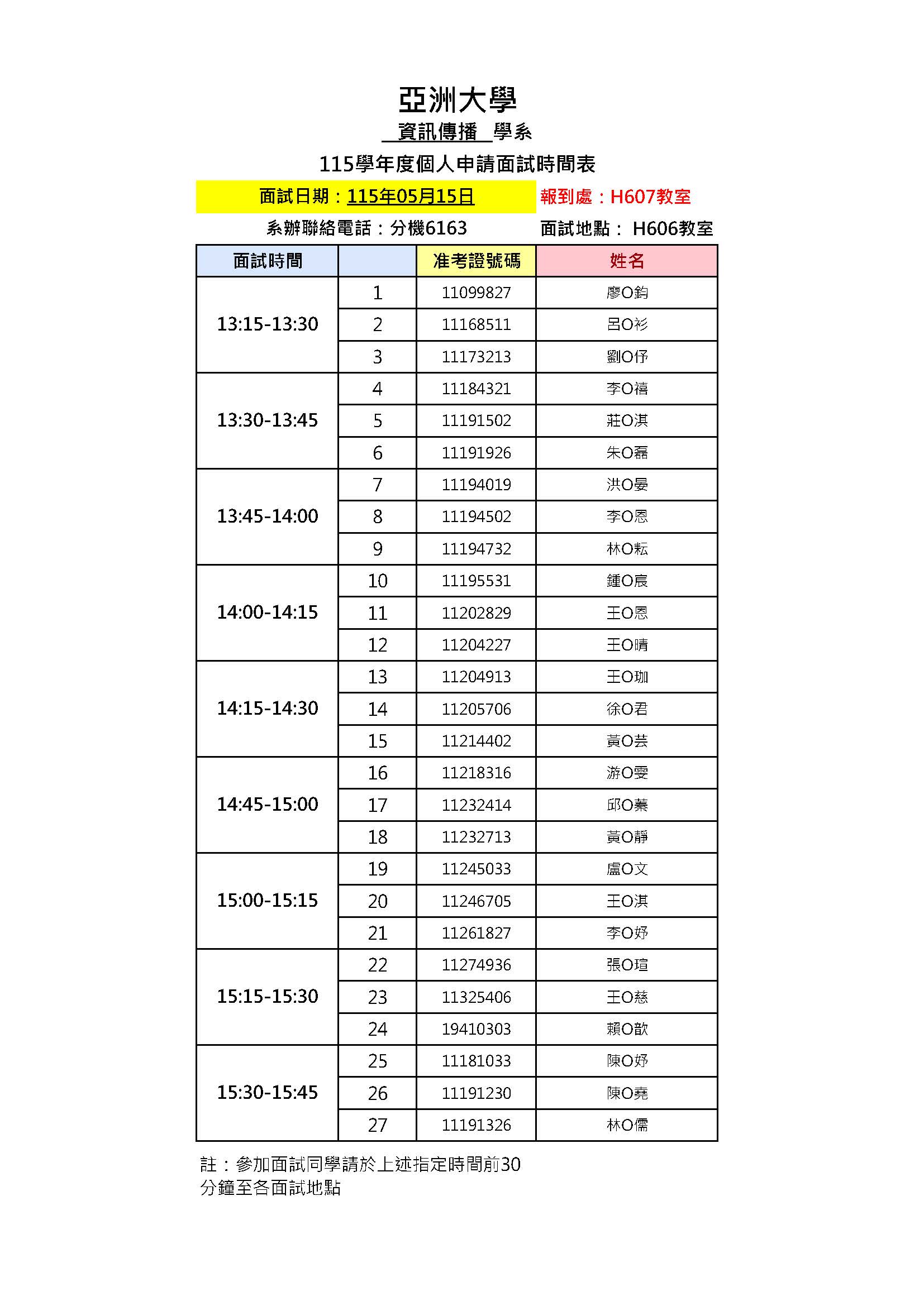 1150509-115申請入學總整理(婕雅)_頁面_1