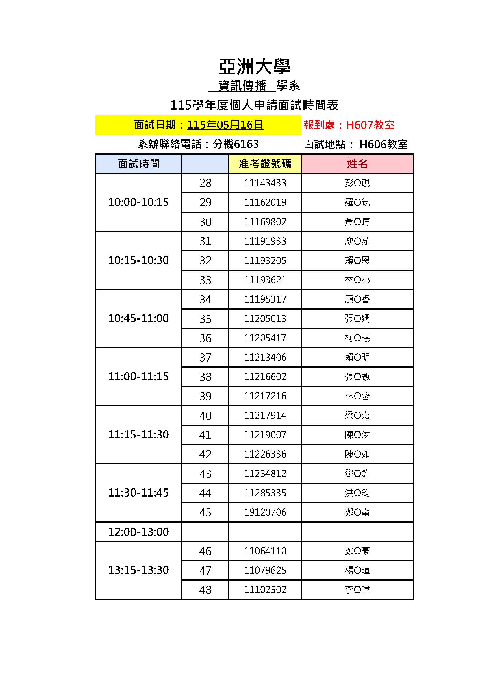 1150509-115申請入學總整理(婕雅)_頁面_2