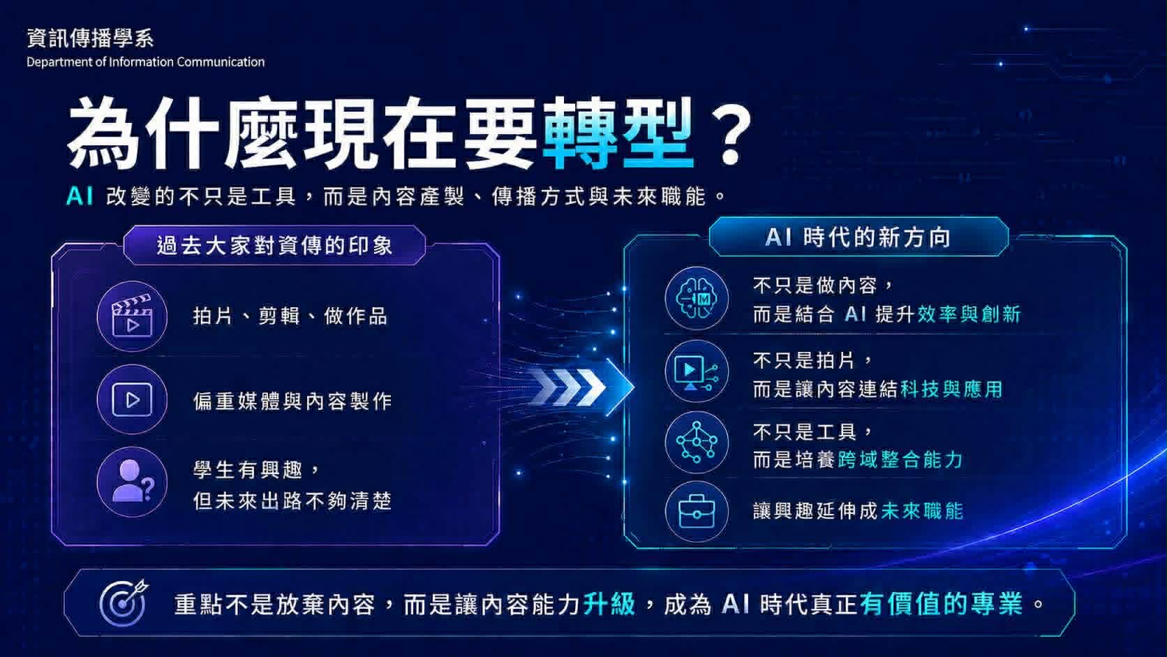 成果紀錄圖片 2