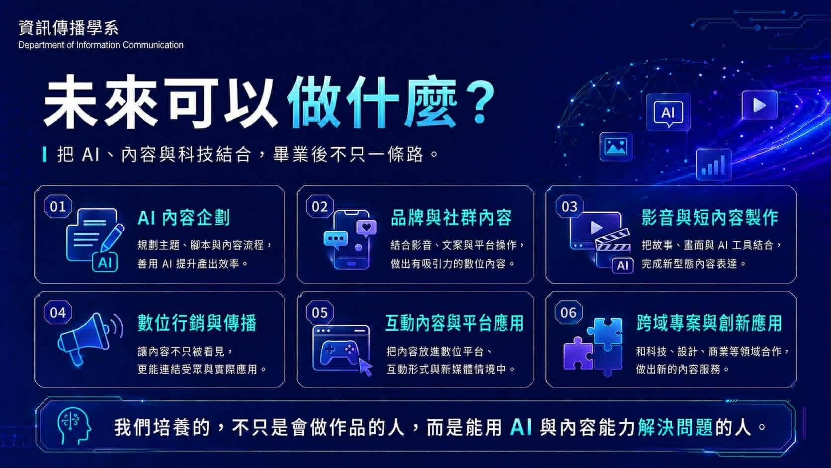 成果紀錄圖片 4