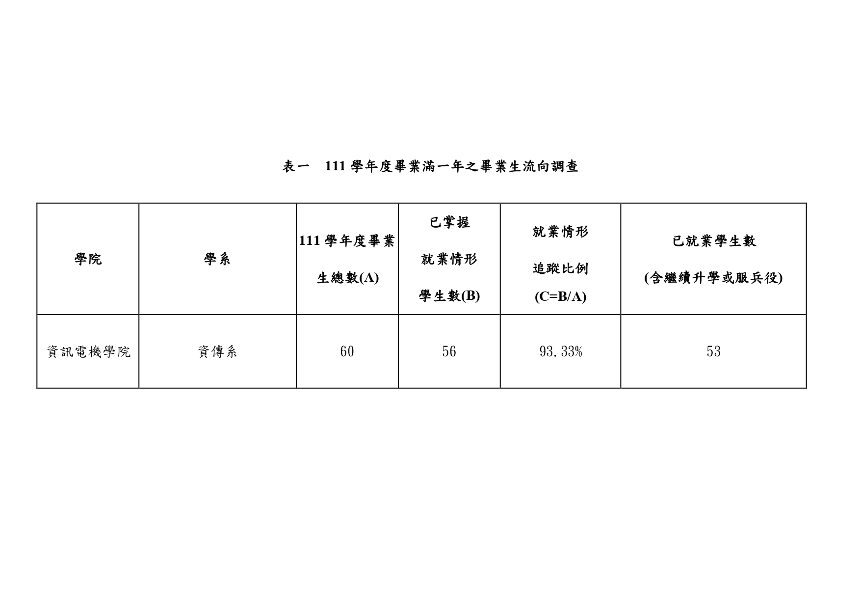 這是一張圖片