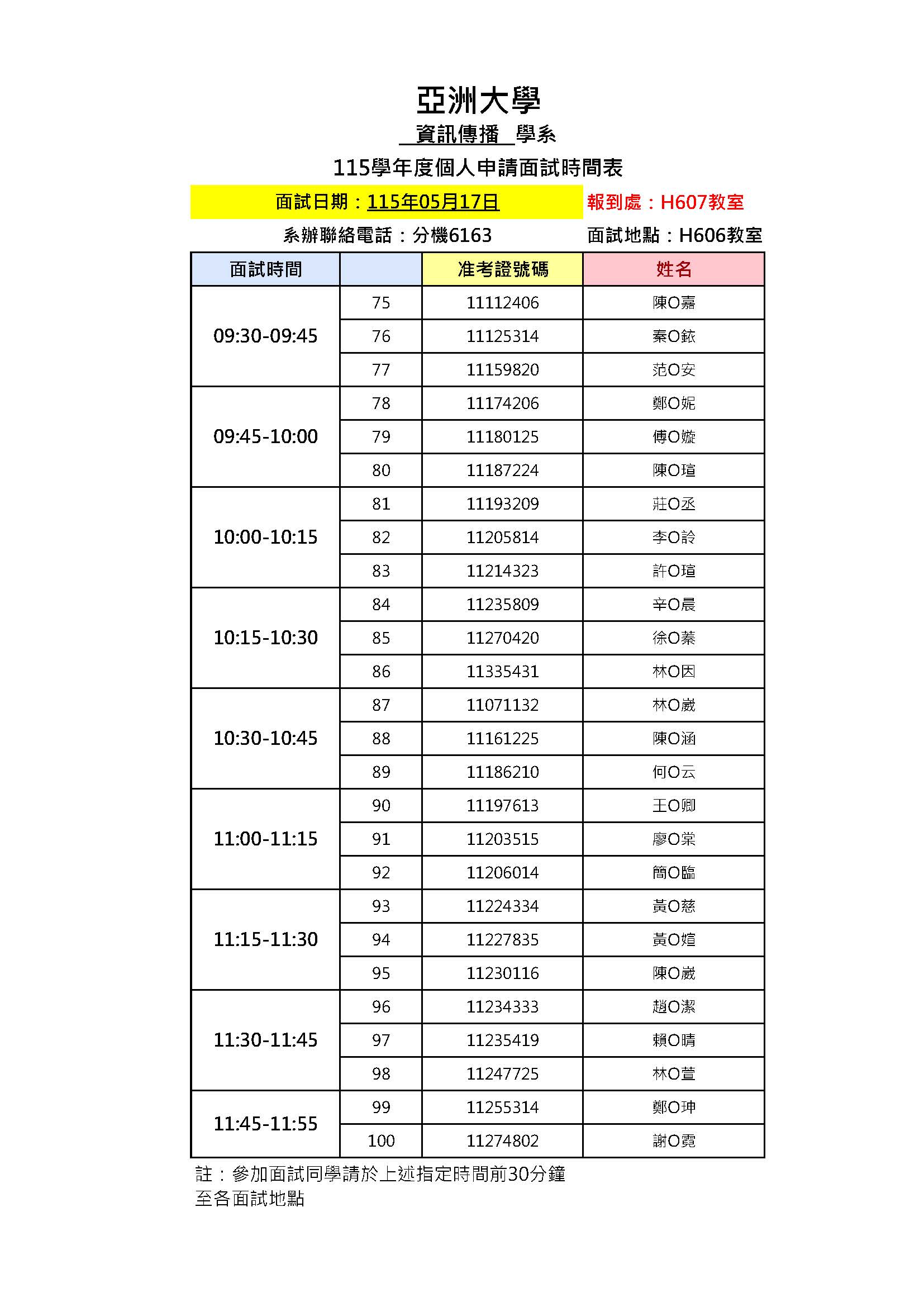1150509-115申請入學總整理(婕雅)_頁面_4
