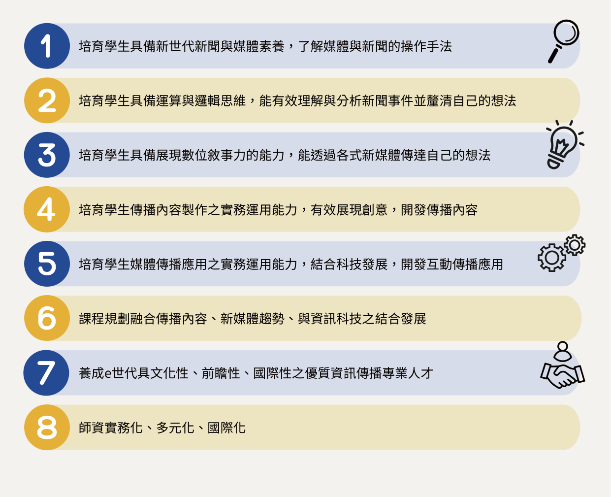 成果紀錄圖片 9