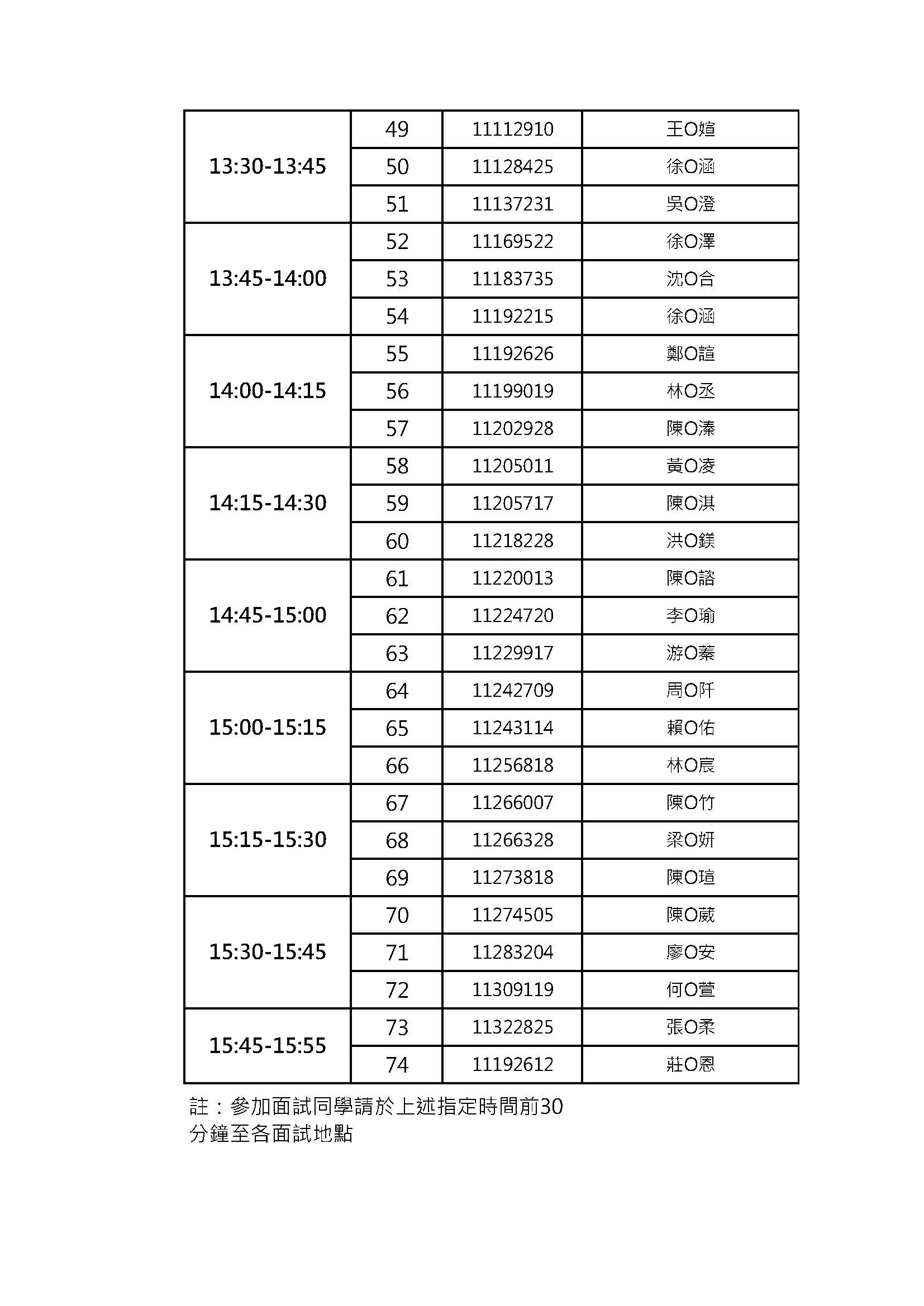 1150509-115申請入學總整理(婕雅)_頁面_3