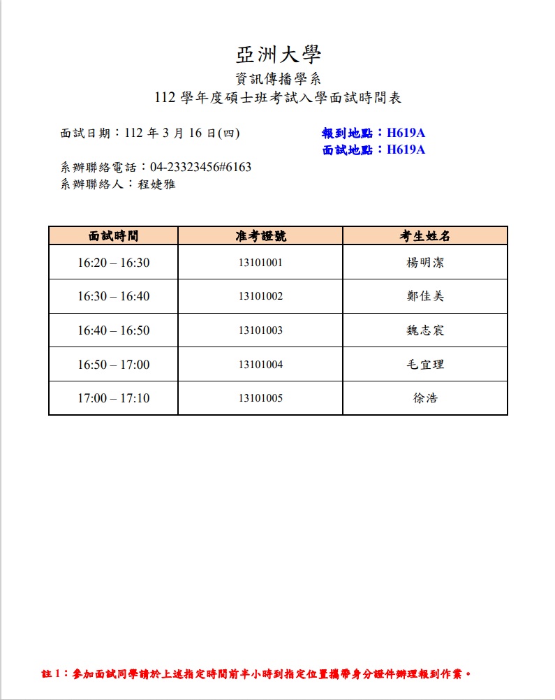 碩士