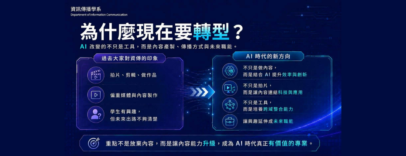 資訊傳播學系Banner_學生活動2